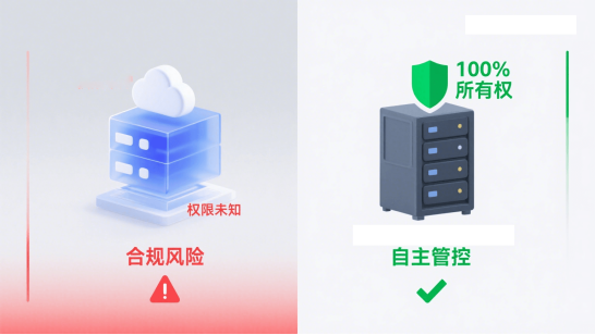 数据“自主可控”不是口号:飞训订阅模式如何让企业真正掌握数据主权? - 飞训企业培训